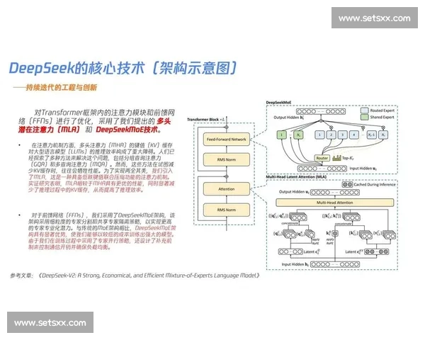 基于人工智能优化算法的高性能数据处理技术研究与应用