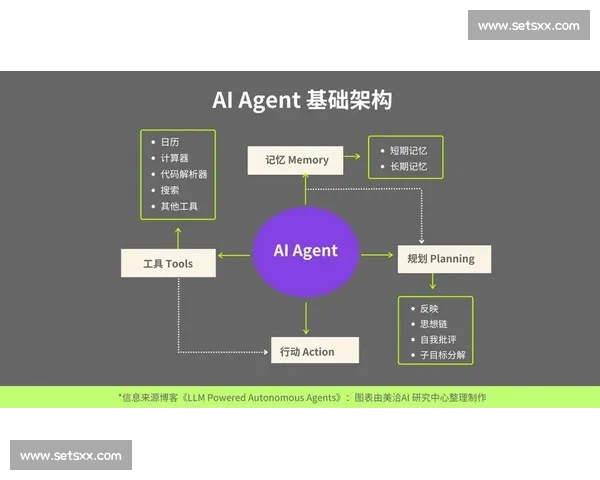 提升个人核心能力,实现自主成长与持续发展的全面策略 提升个人核心能力,实现自主成长与持续发展的全面策略