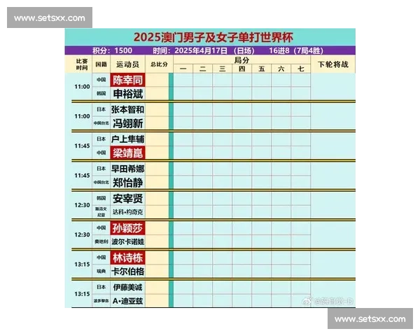 全球体育赛事全资源汇总与最新赛程直播指南