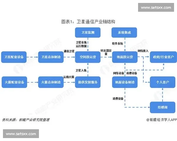 新时代体育产业发展趋势与管理策略的系统分析研究 新时代体育产业发展趋势与管理策略的系统分析研究