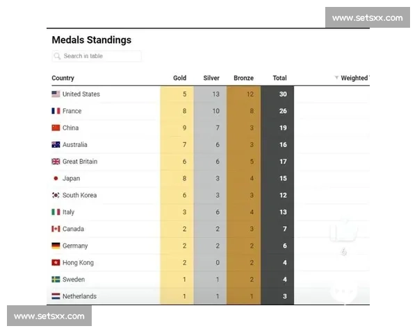 亚运会各国奖牌榜排名与成绩分析全面解读 亚运会各国奖牌榜排名与成绩分析全面解读